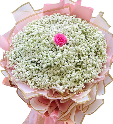 Dear Mom Birthday Flowers Vietnamese Flowers
